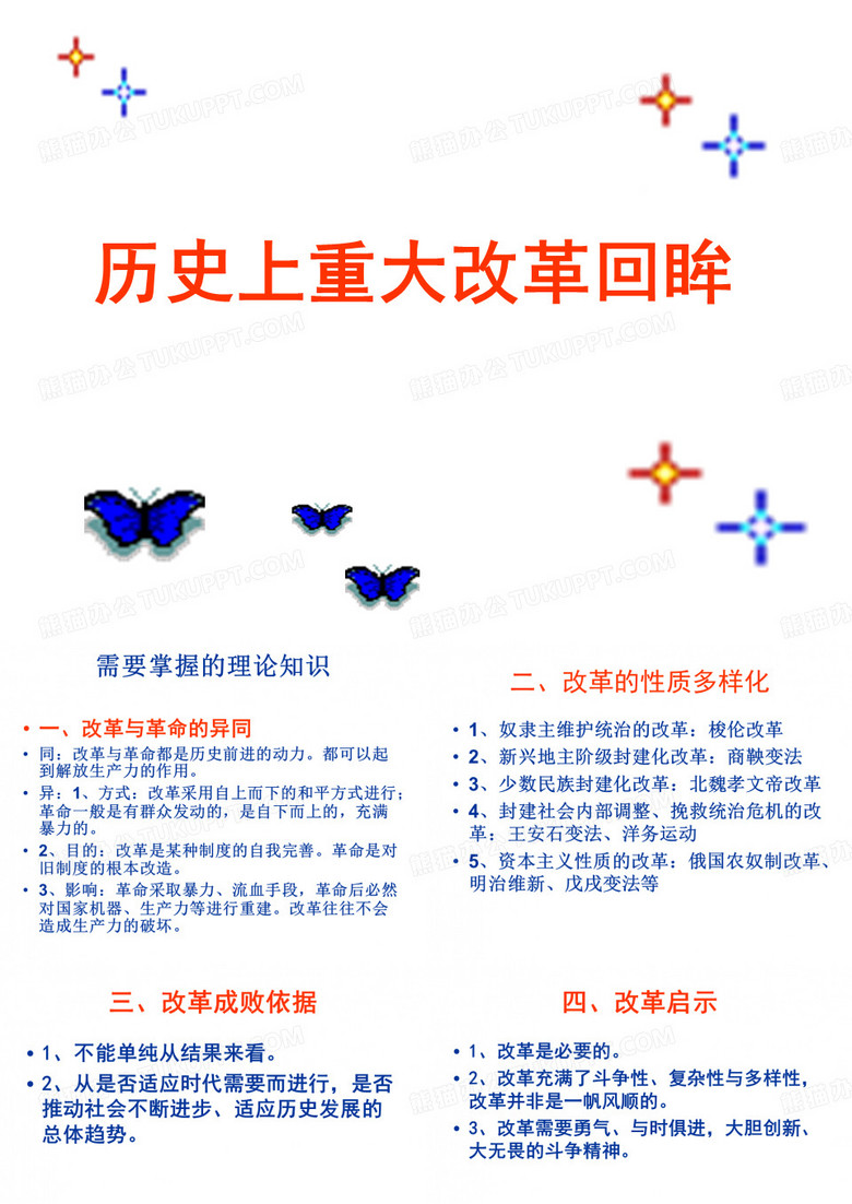 商鞅变法