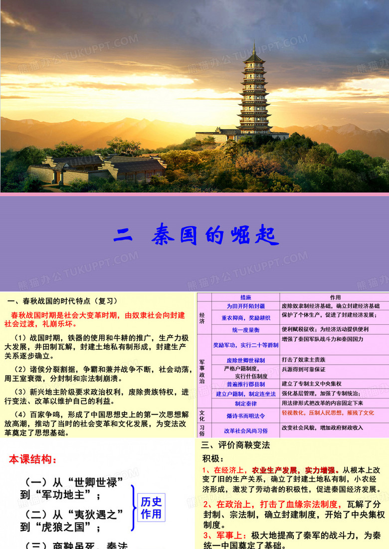 《商鞅变法》