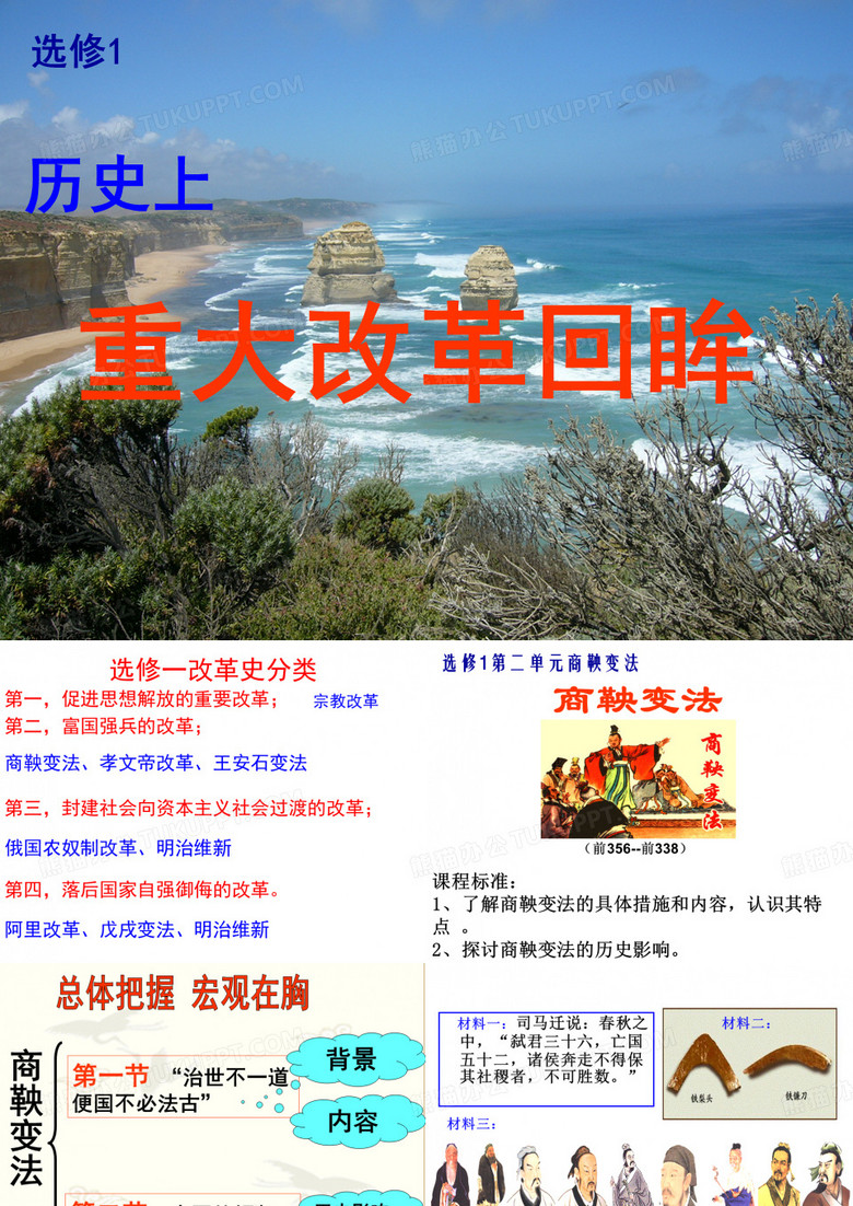 商鞅变法