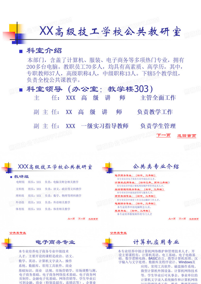 商贸英语专业