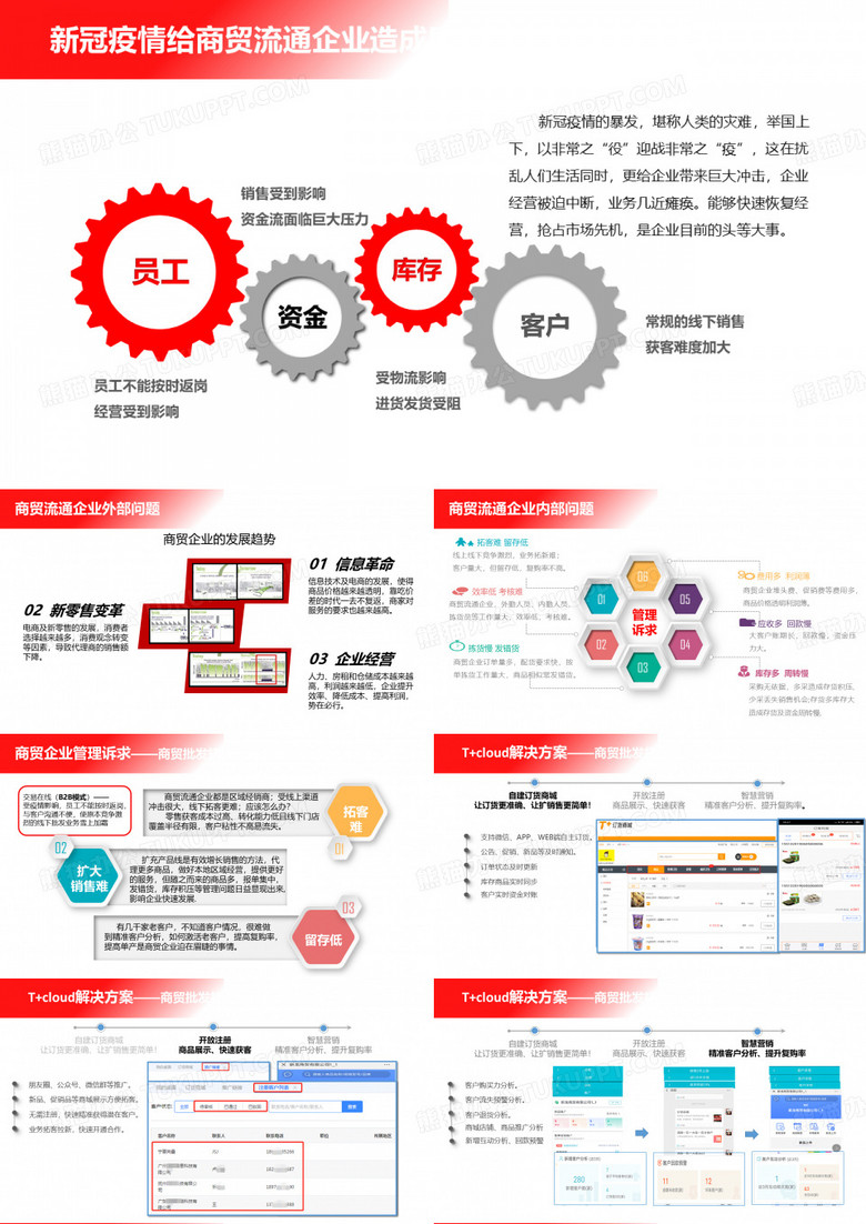打造数智化商贸(商贸进销存云产品PPT)