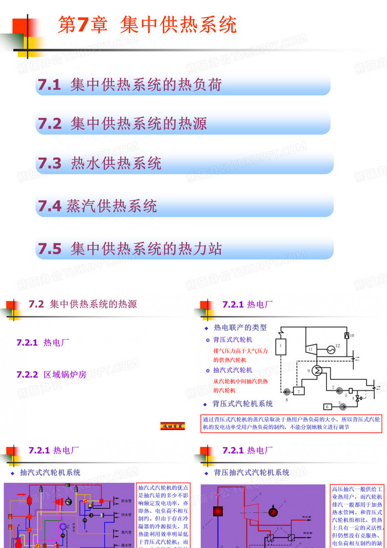 集中供热系统与热水供热系统