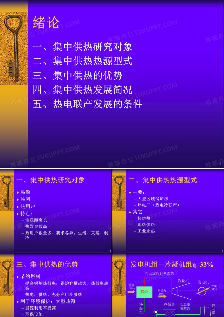 供热通风