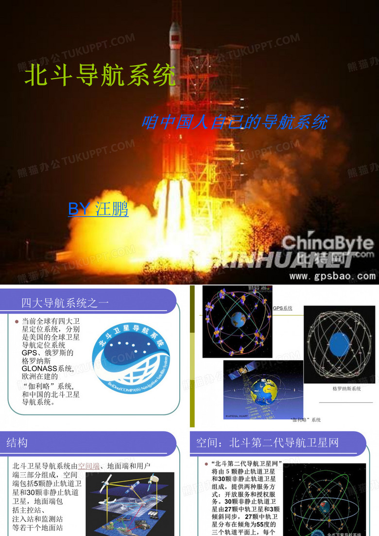 北斗导航系统介绍
