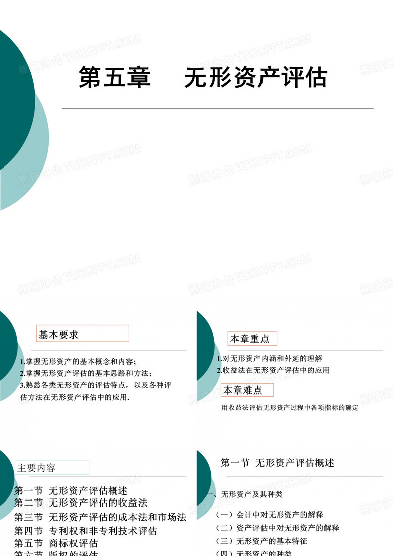 资产评估——无形资产评估