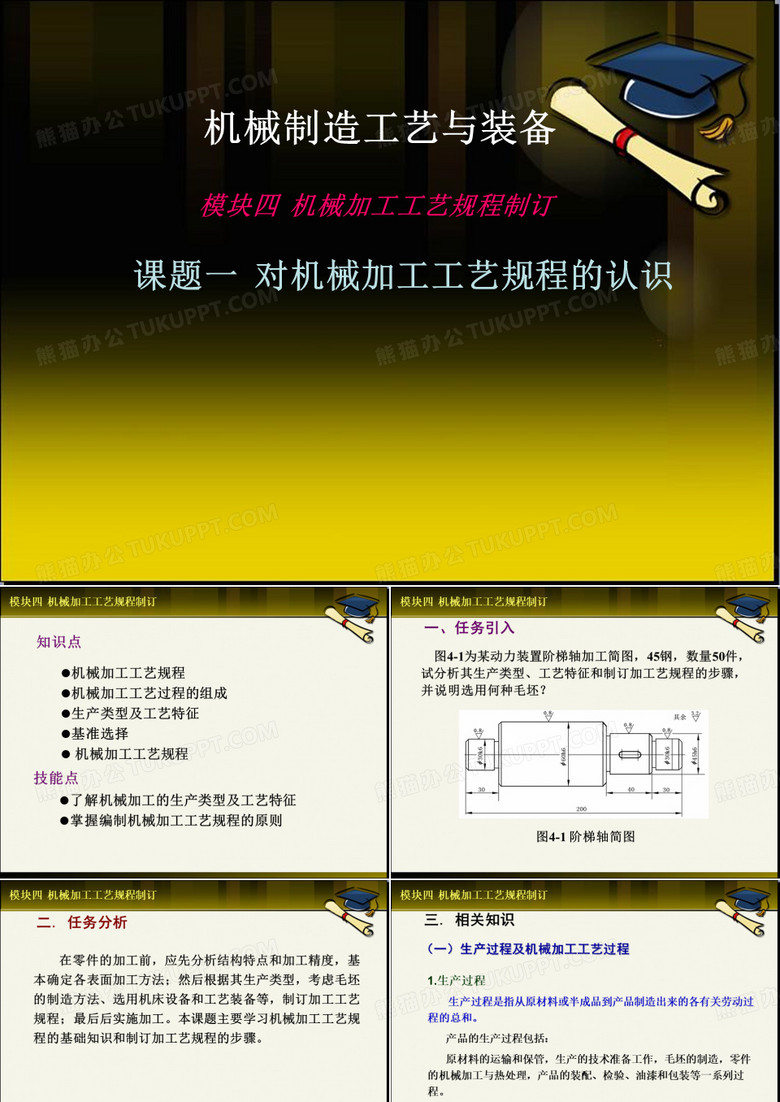 机械加工工艺规程