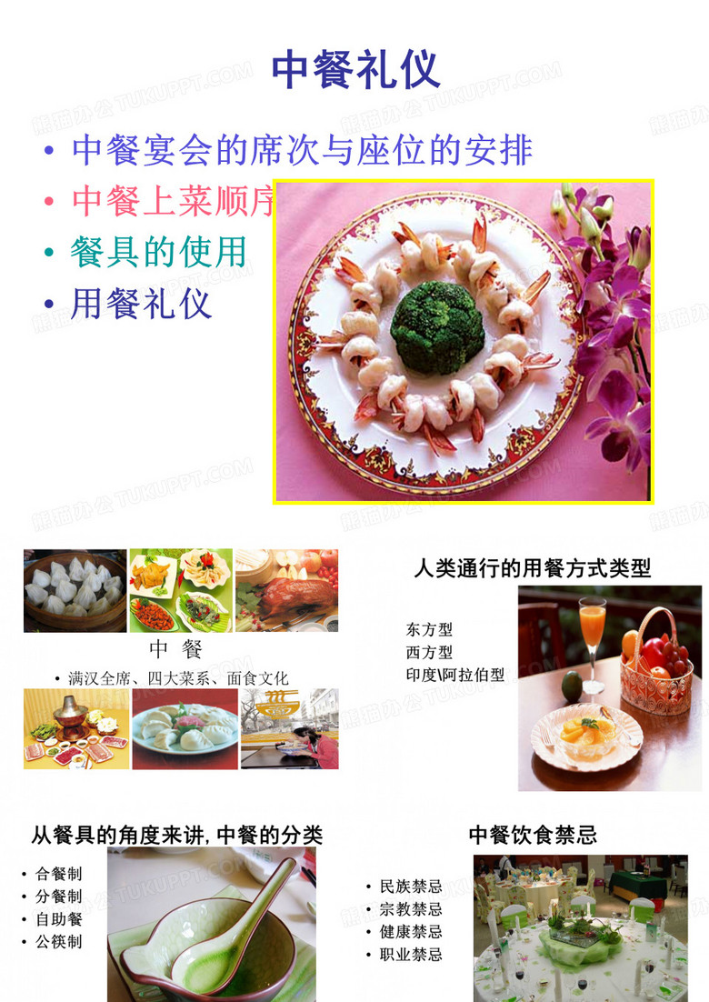 中餐礼仪