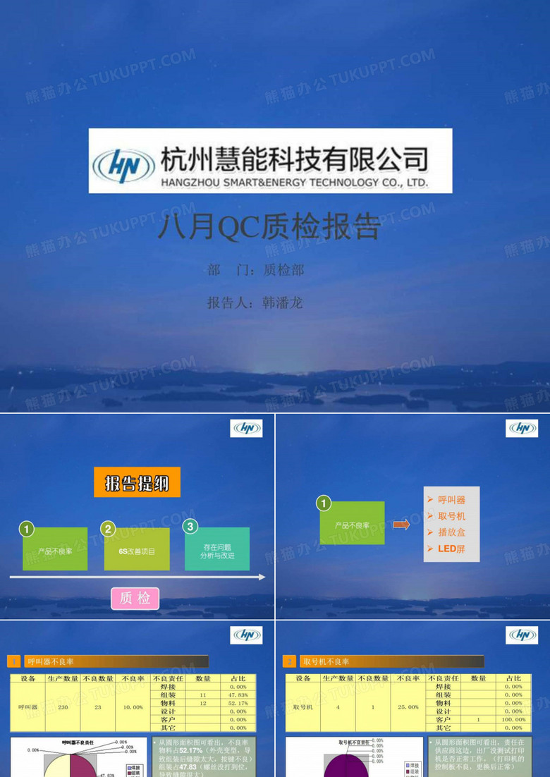 QC质检报告_图文.ppt