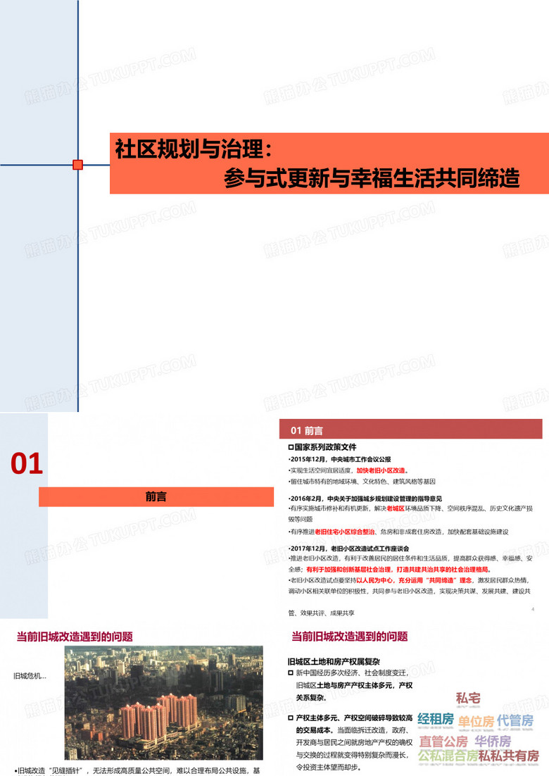 社区规划与治理旧城更新与幸福生活共同缔造PPT