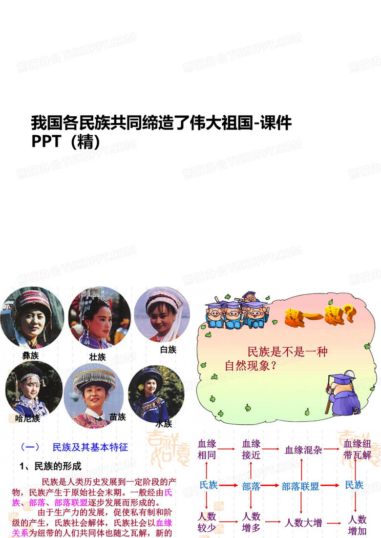 我国各民族共同缔造了伟大祖国讲义-课件PPT(精)