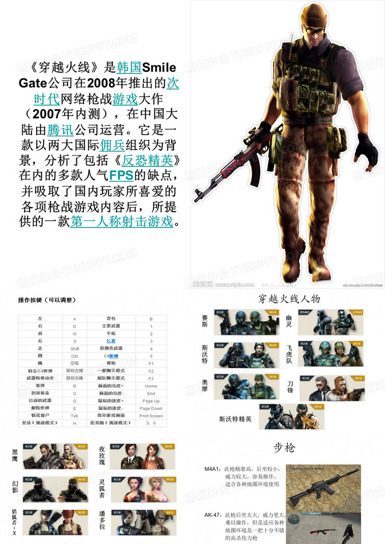 穿越火线介绍1