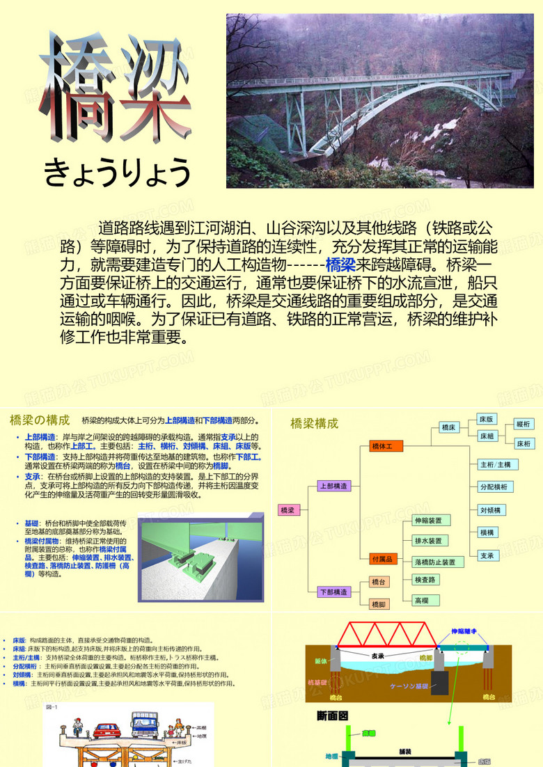 日本桥梁介绍