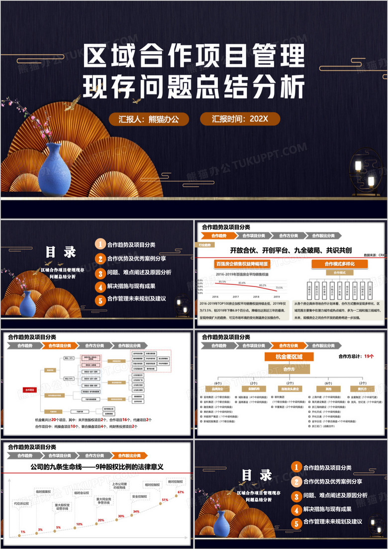 区域合作项目管理问题总结分析PPT模板