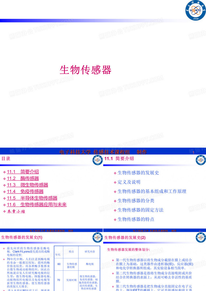 葡萄糖传感器-电子科技大学 葡萄糖传感器-电子科技大学