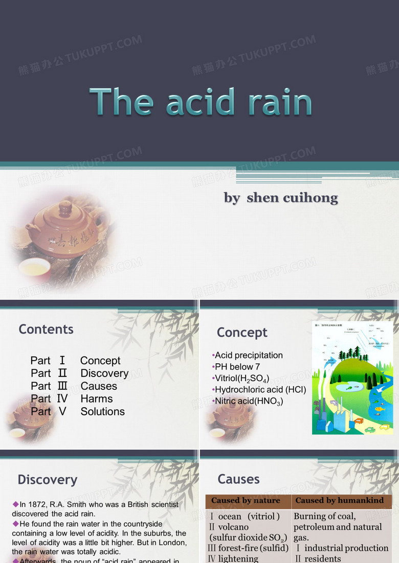 英语酸雨