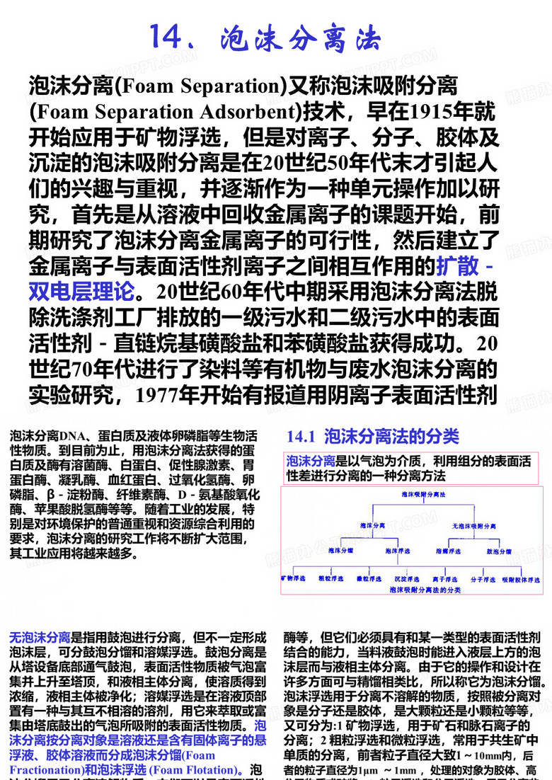 泡沫分离法泡沫分离