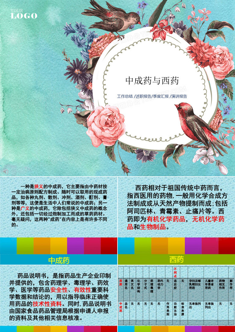 中成药与西药