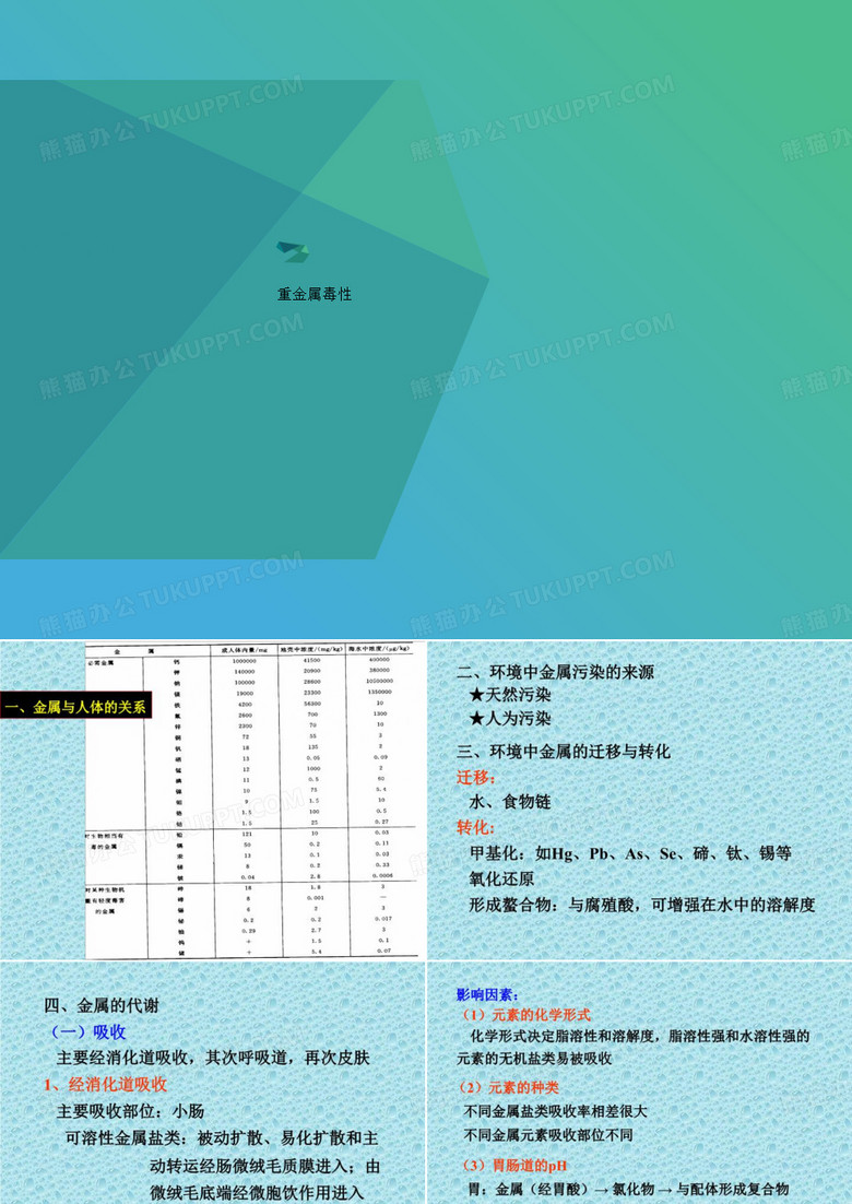 重金属毒性