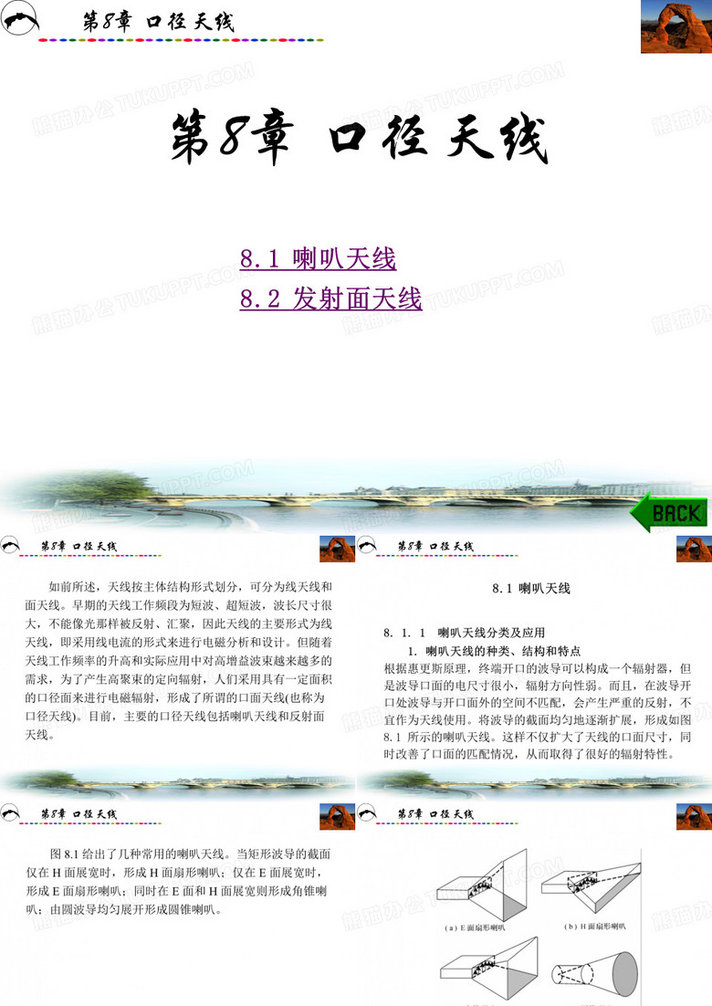 口径天线口径天线
