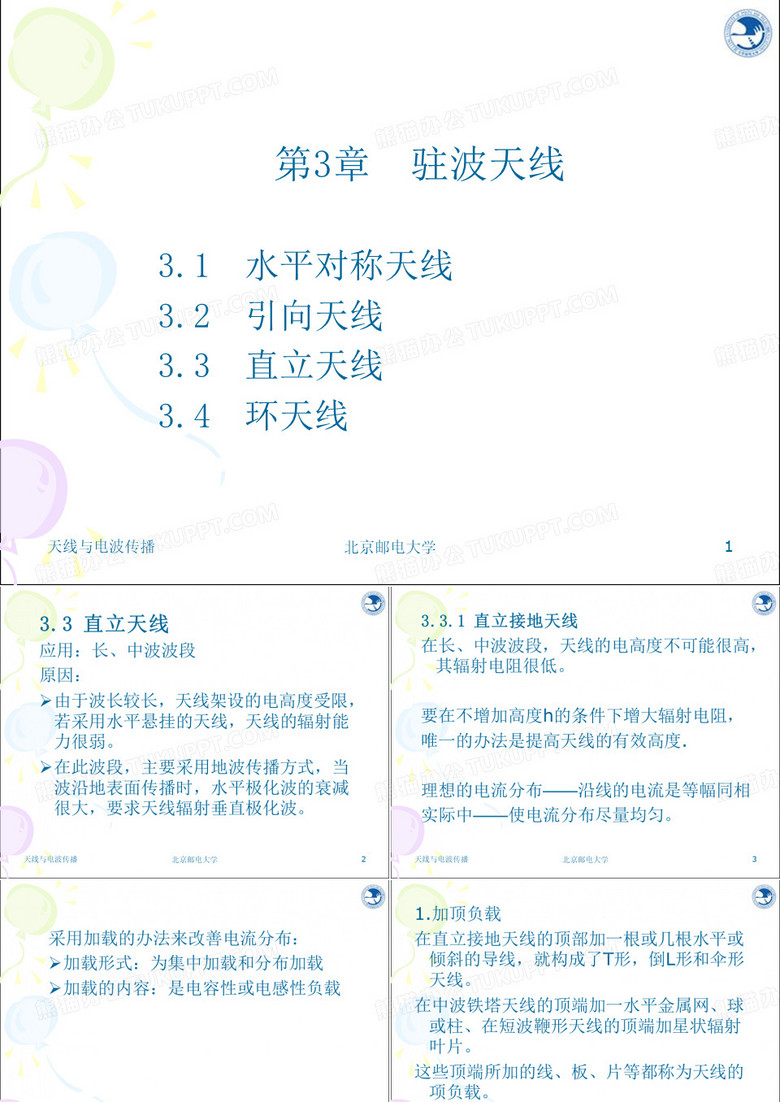 驻波天线-直立天线