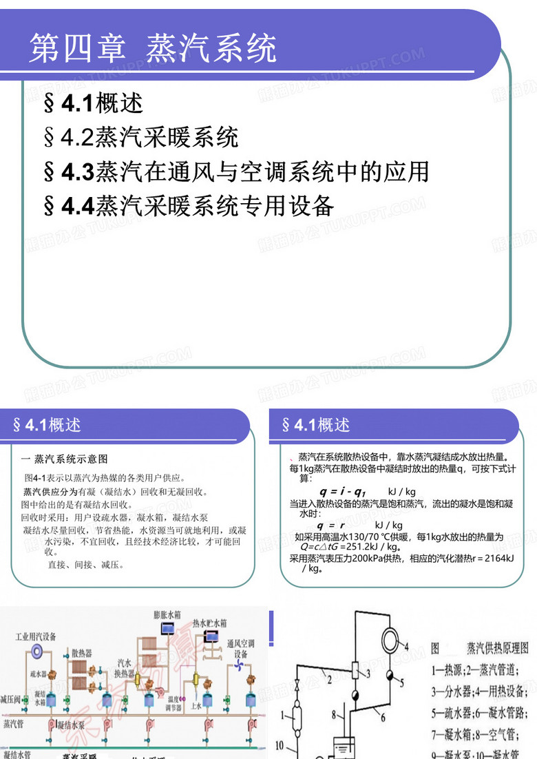 暖通空调