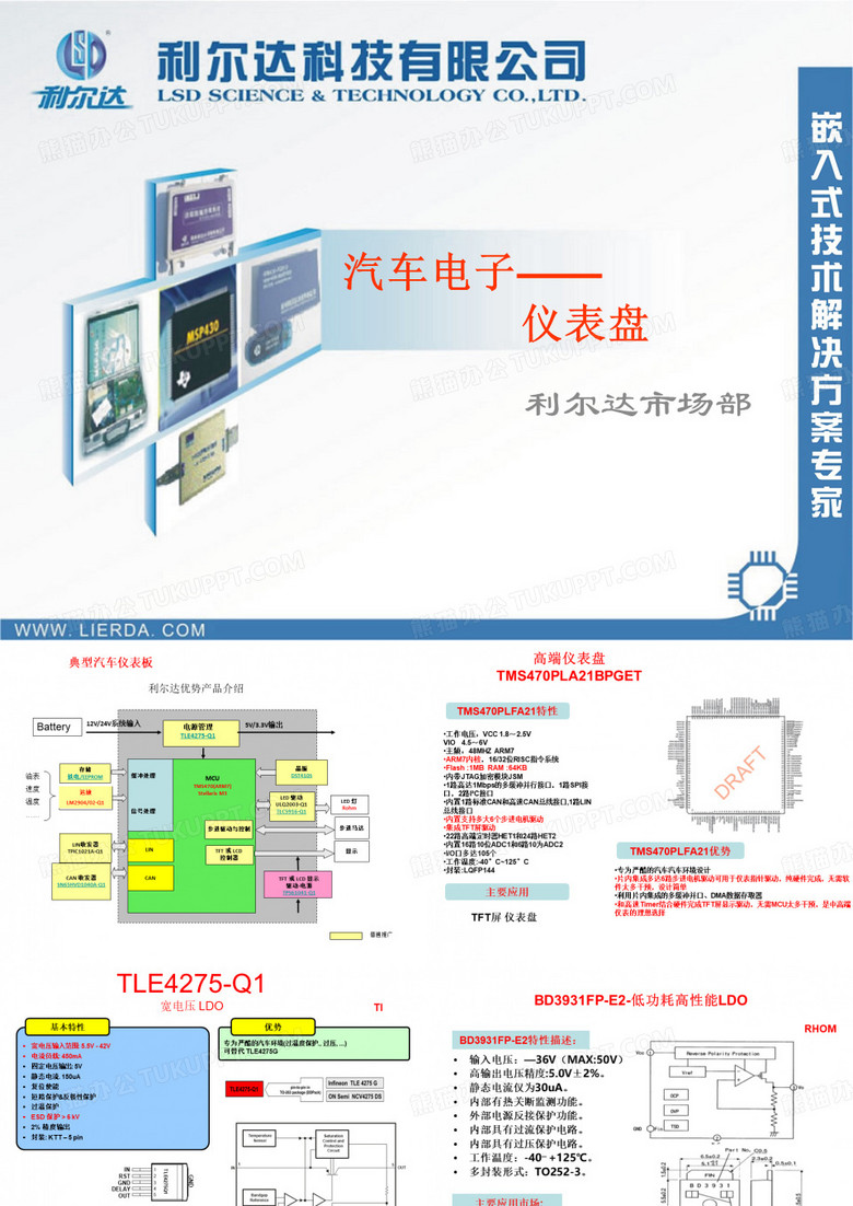 汽车仪表盘方案.
