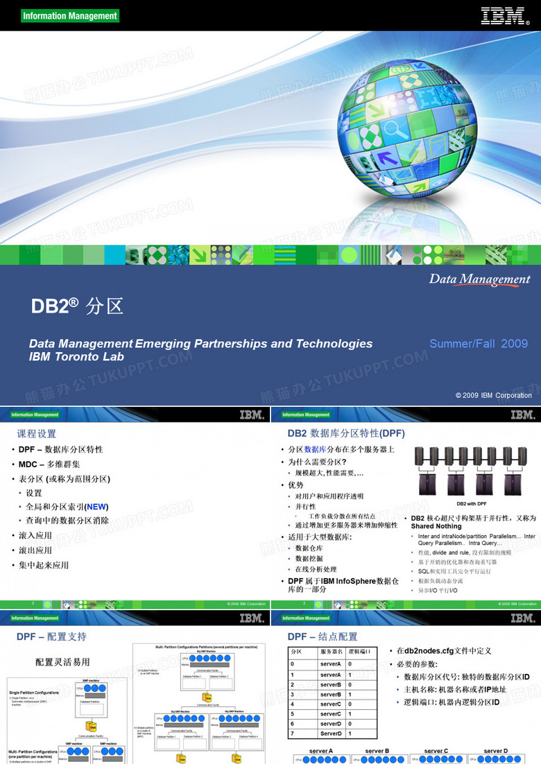 DB2 分区