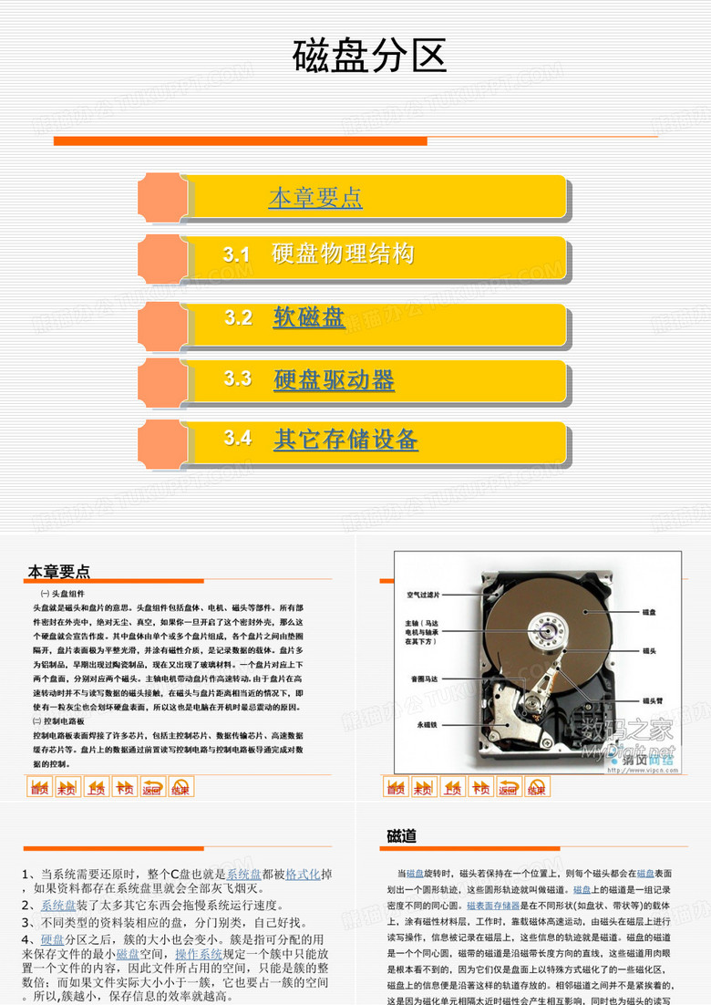 磁盘分区