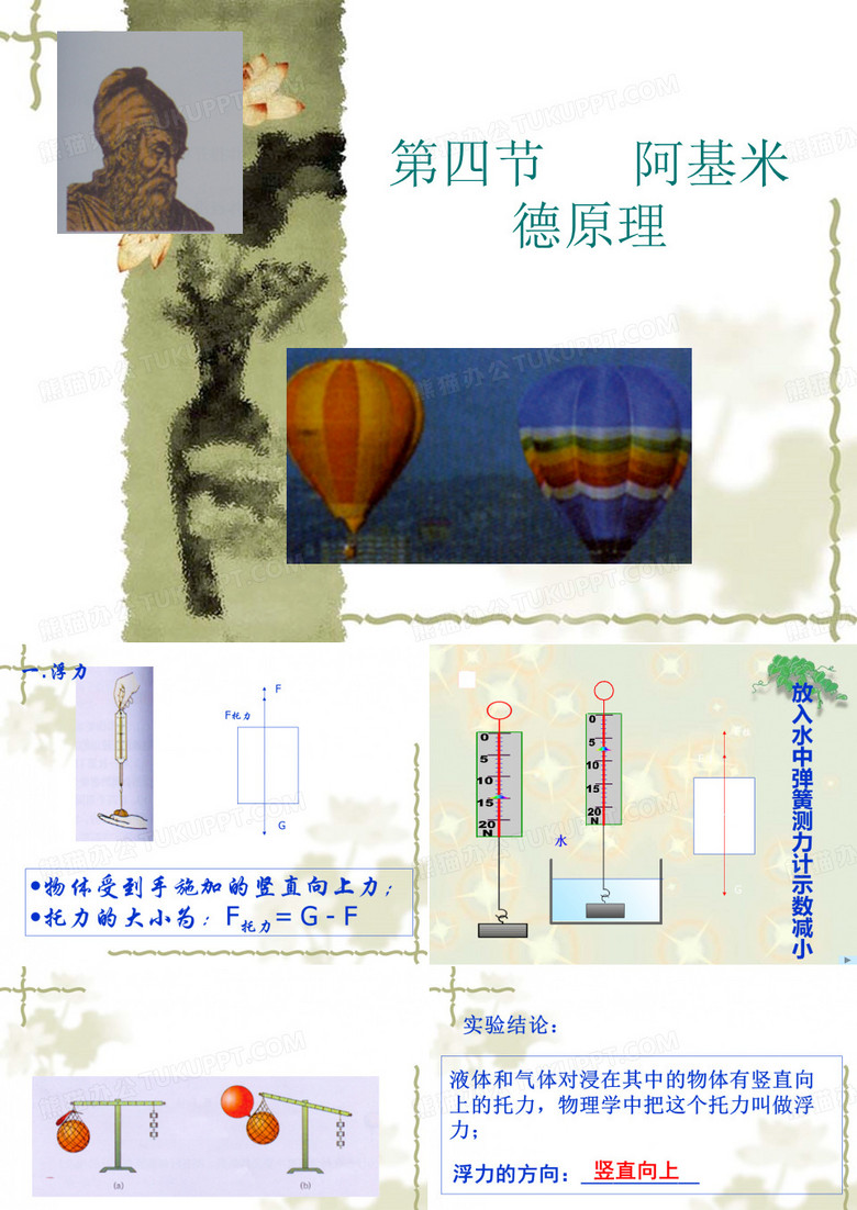 阿基米德原理