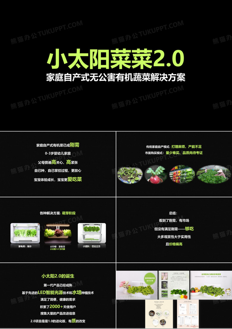 小太阳菜菜2.0项目20151030_创业资料_商业计划书_路演_手机APP_ppt可编辑版