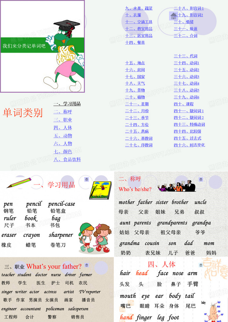英语单词归类