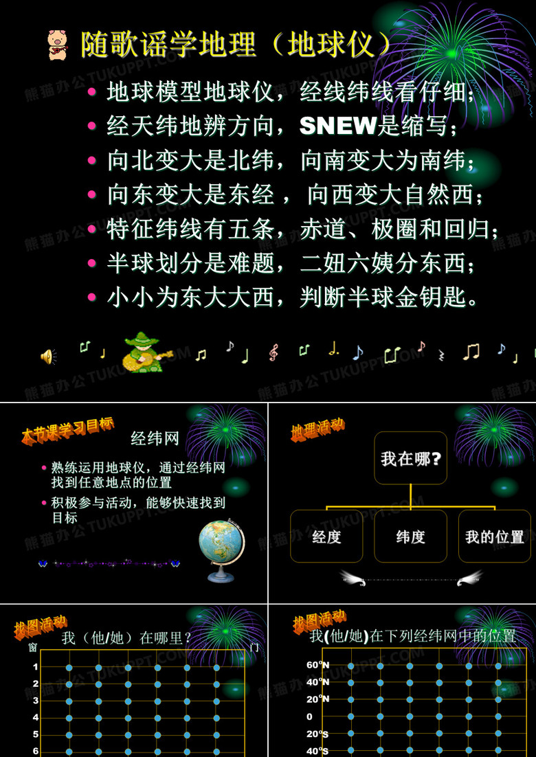 初中地理课件