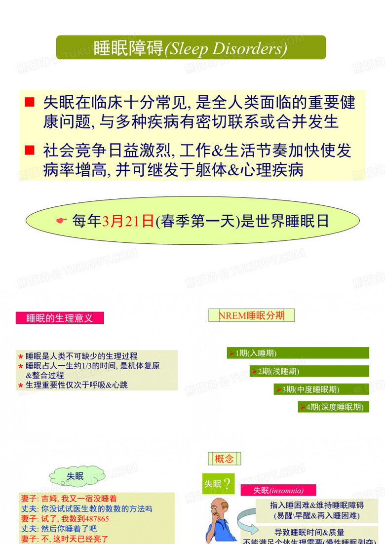 睡眠障碍