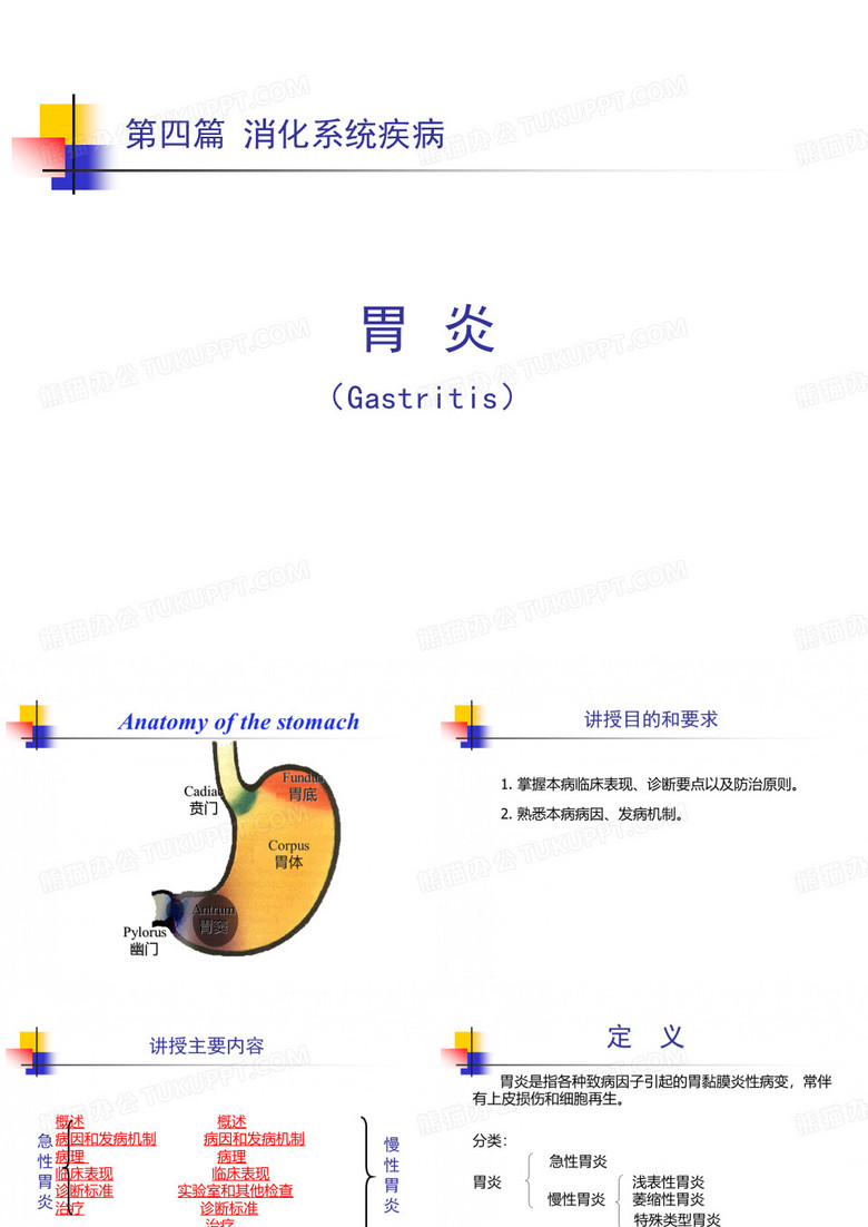 医学【胃炎】