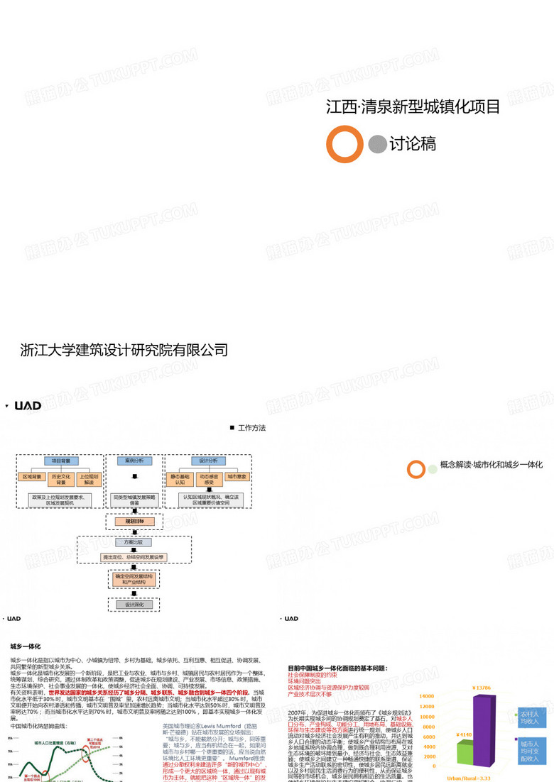 城乡一体化规划