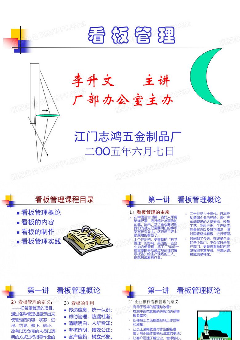 看板管理