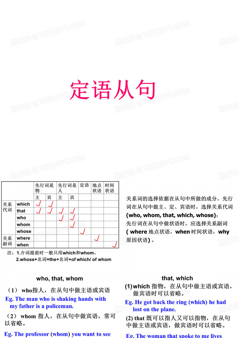 高中英语定语从句