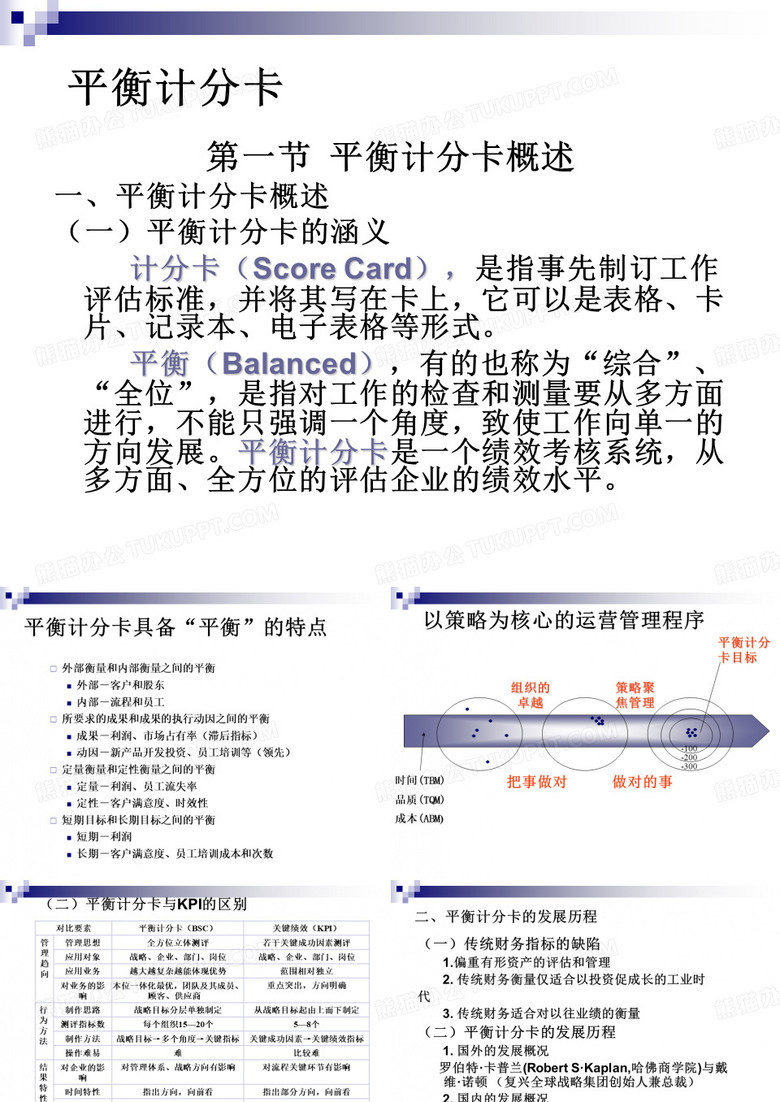 平衡计分卡