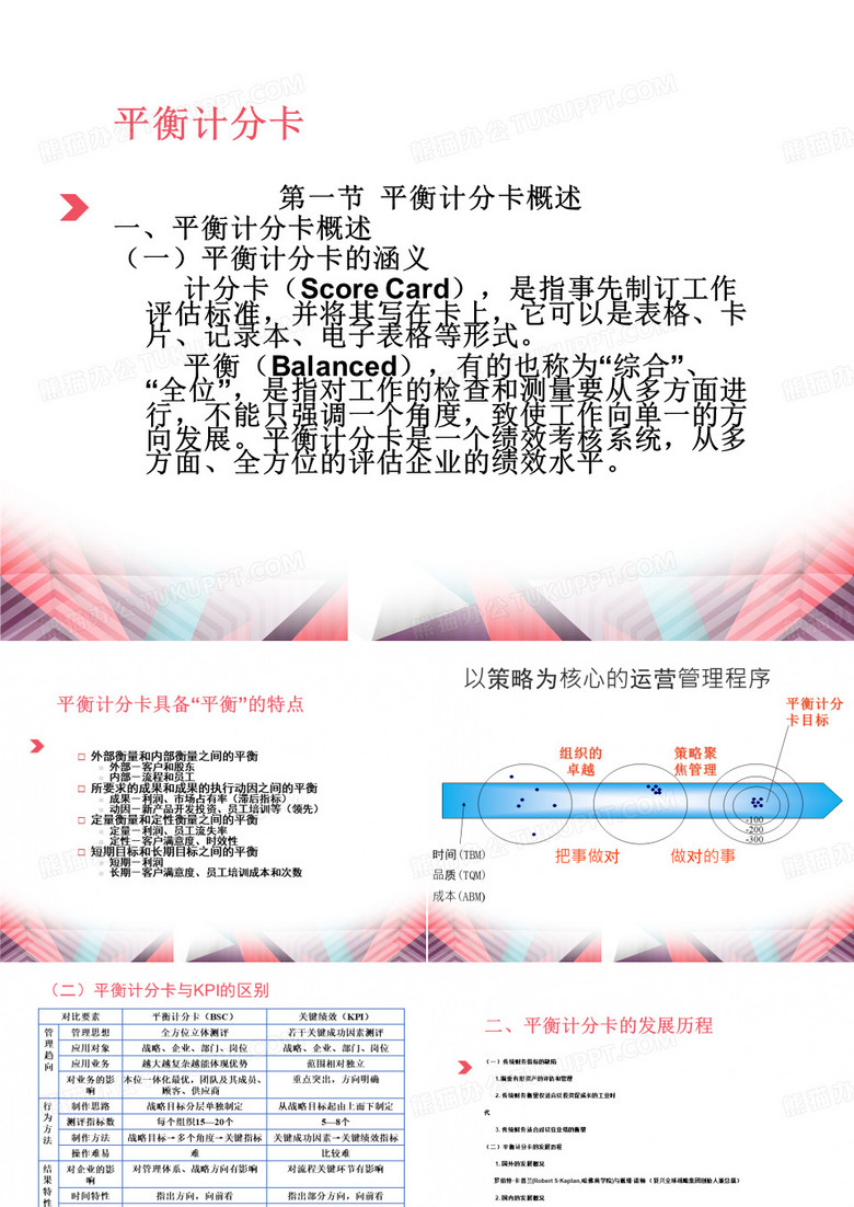 平衡计分卡