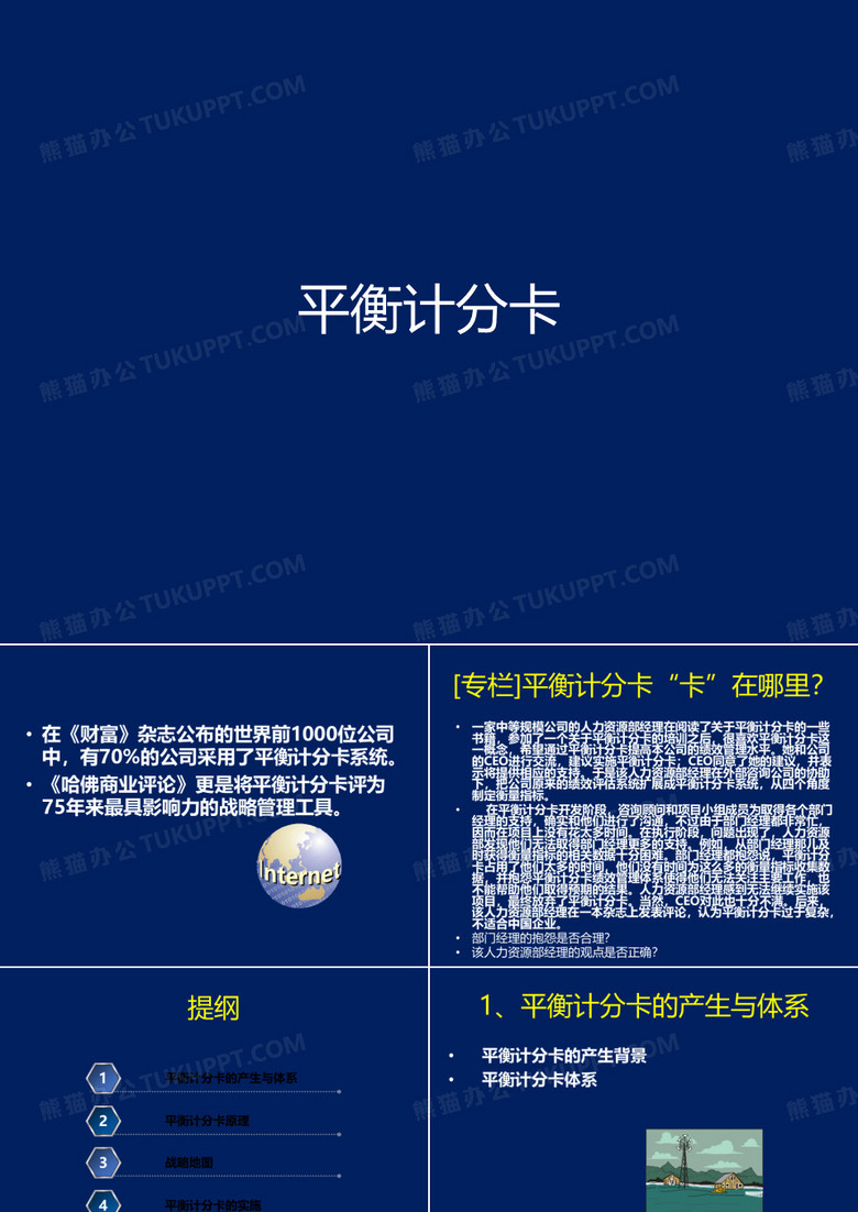 平衡计分卡