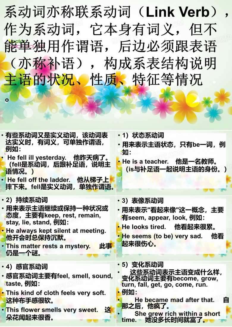 动词  系动词(状态系动词,持续系动词,表象系动词等系动词的.