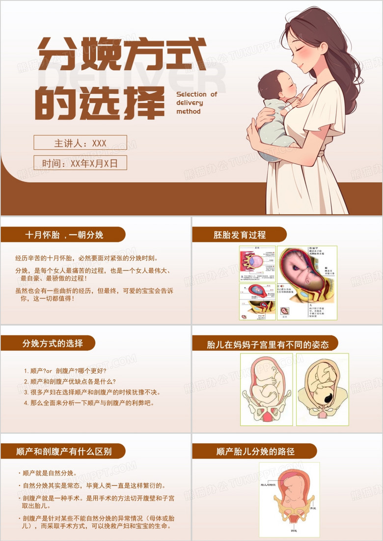 棕色简约风分娩方式的选择PPT模板