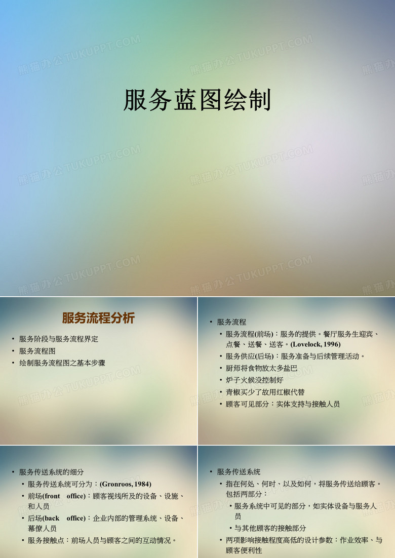 服务蓝图绘制