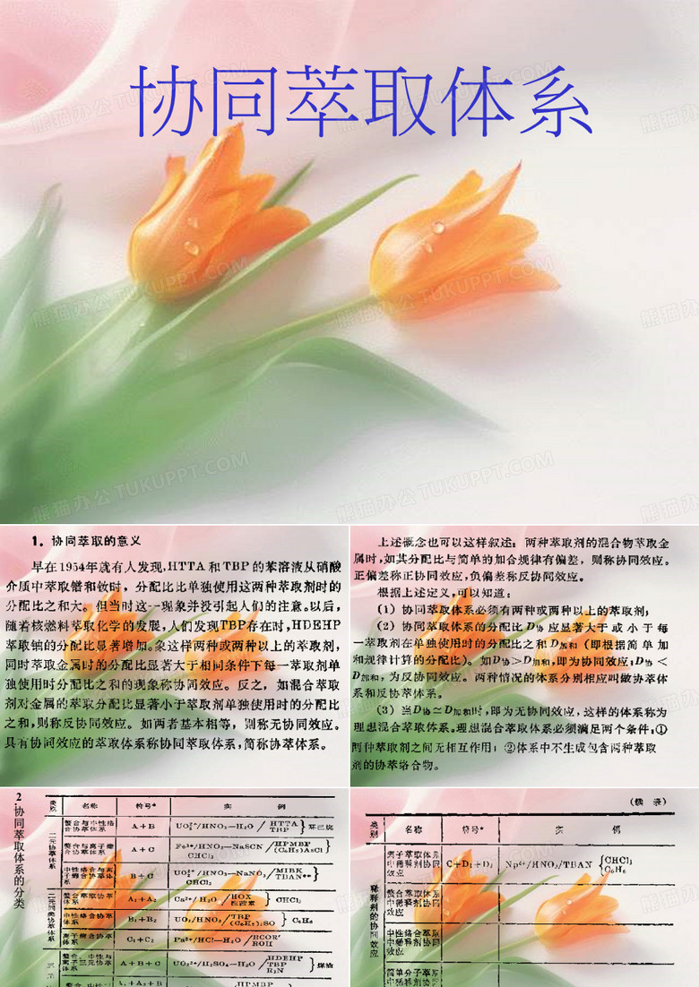 萃取化学 协同萃取