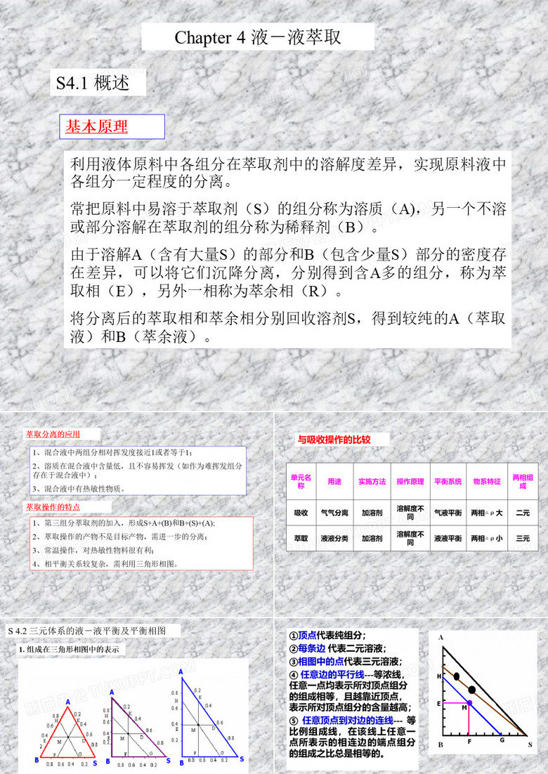 萃取
