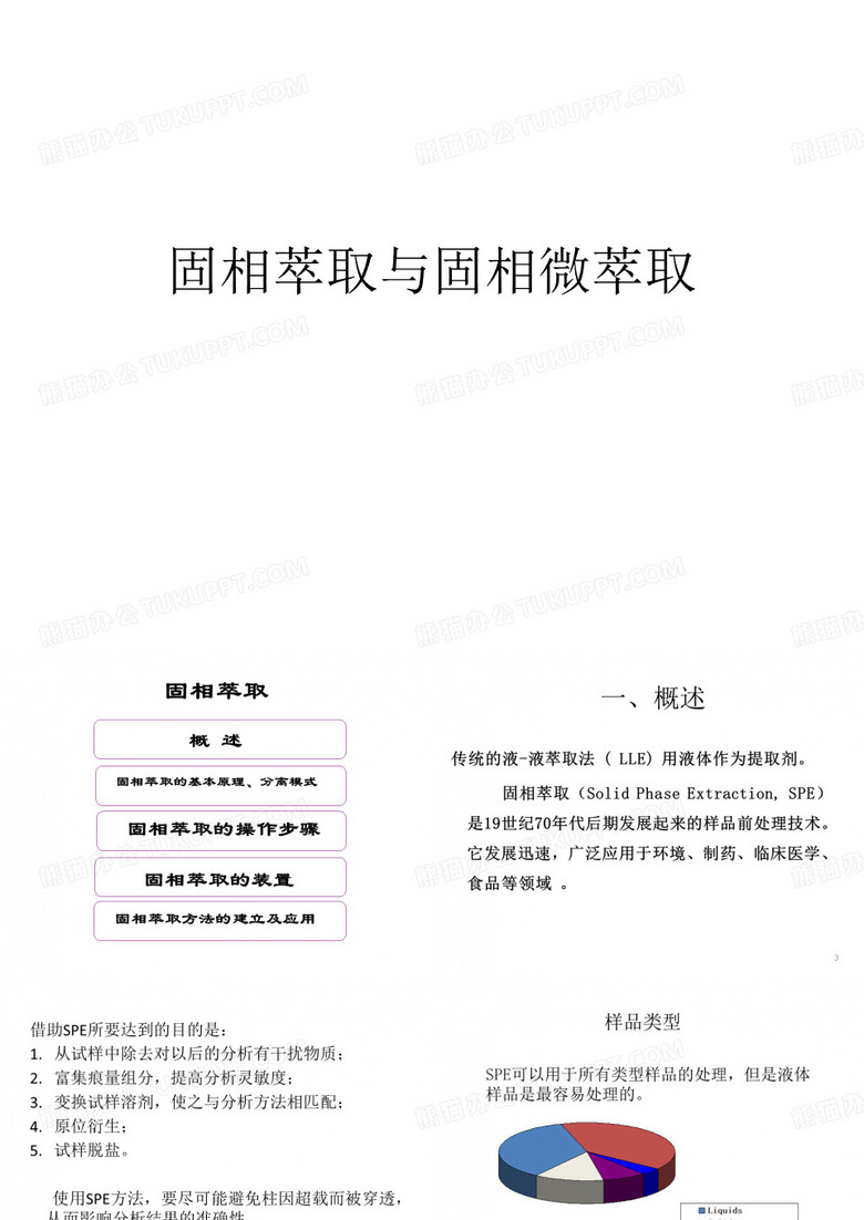 固相萃取与固相微萃取