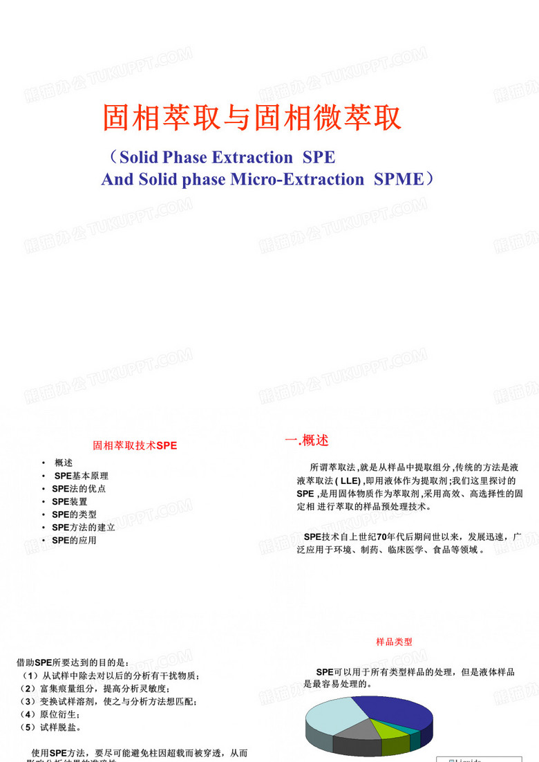 固相萃取与固相微萃取