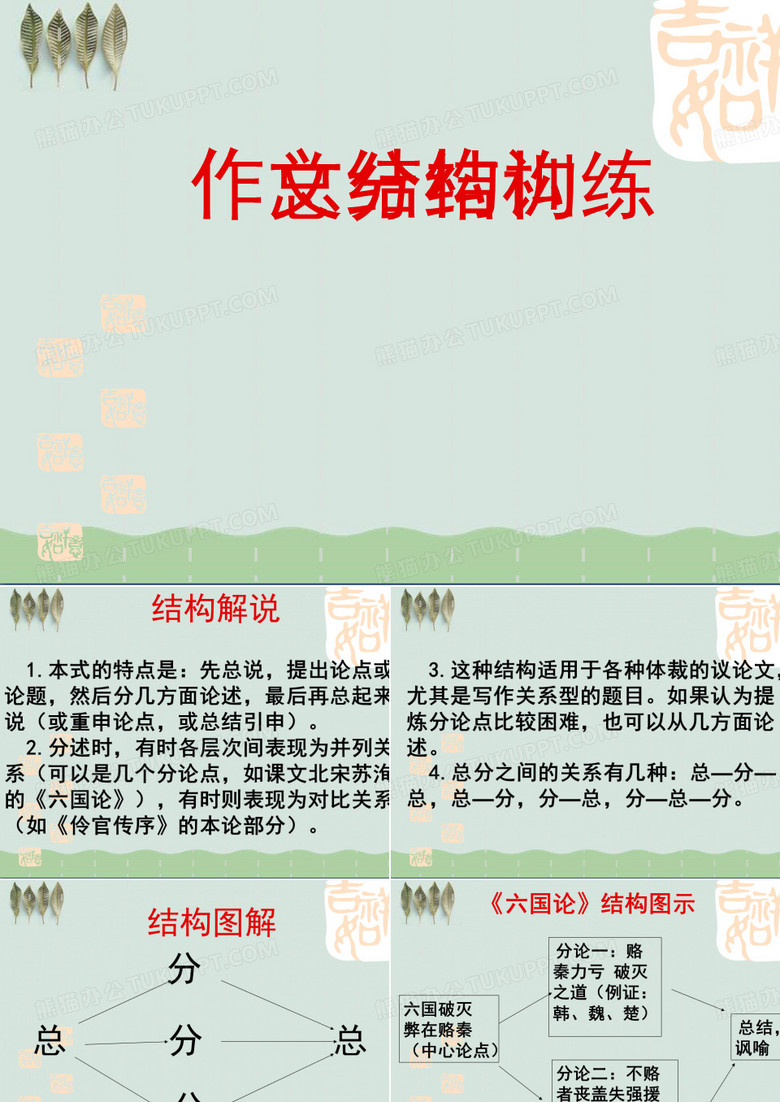 高考作文结构训练总分结构课件