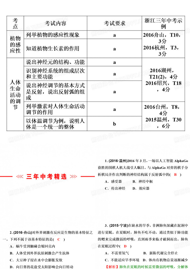生命科学生命活动的调节