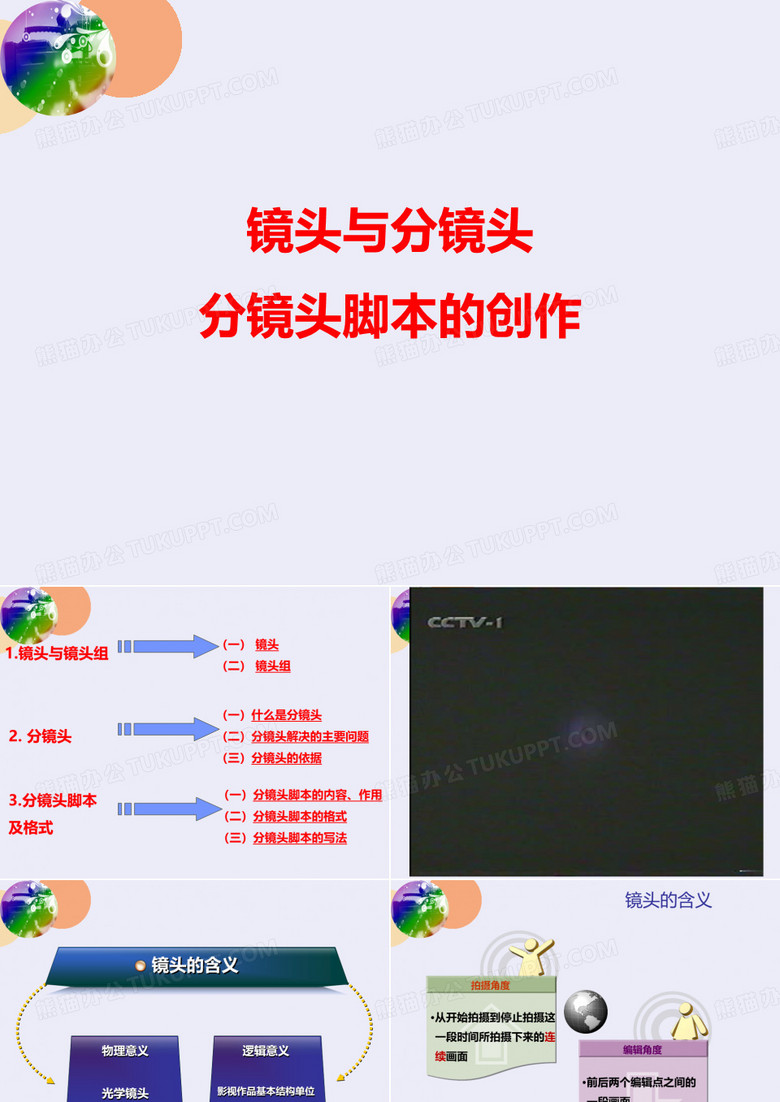 镜头与分镜头脚本的创作